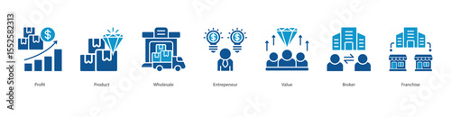 Business Value banner web icon set vector illustration concept with icon of Profit, Product, Wholesale, Entrepeneur, Value, Broker, Franchise