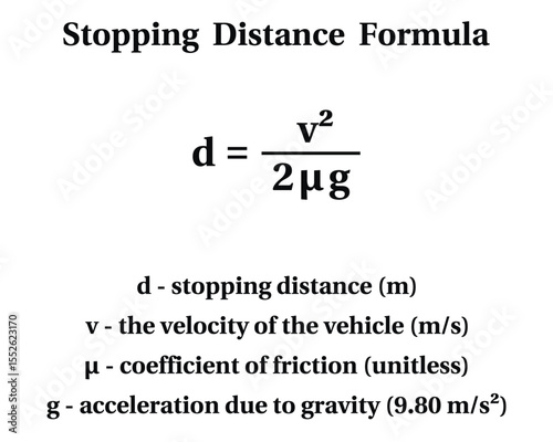 Stopping Distance Formula on the white background. Education. Science. School. Vector illustration.	