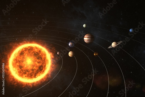 Composite image of planets revolving around sun