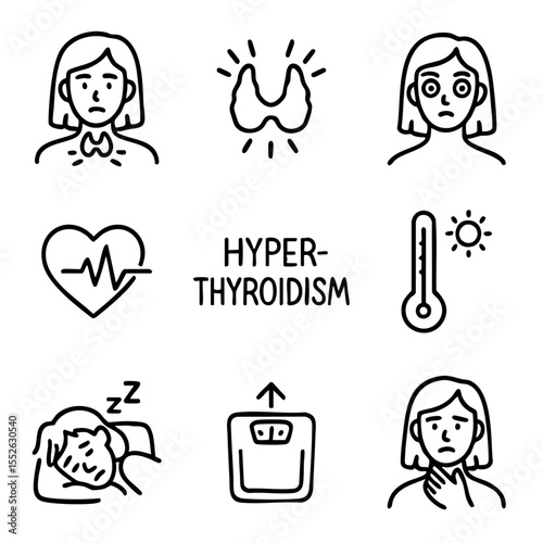 A set of doodle line icons illustrating hyperthyroidism symptoms, including thyroid gland, gain weight, anxiety, heart rate, and heat sensitivity