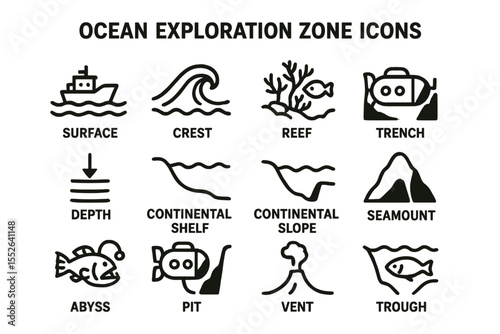 Ocean exploration zone icons: marine, depth, reef, seamount, vent graphic collection