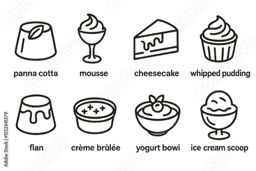 Delicious dessert icons: panna cotta, mousse, cheesecake, whipped pudding, flan, crème brûlée, yogurt bowl, ice cream scoop
