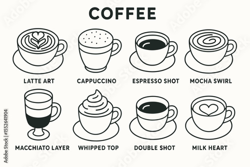 Illustrated coffee varieties: latte art, cappuccino, espresso, mocha, macchiato, whipped, double, milk