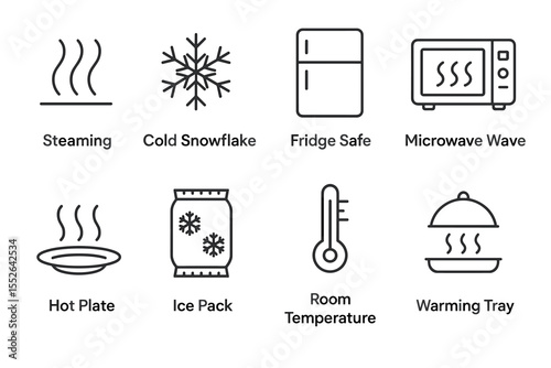 Kitchen symbols: steaming, cold snowflake, fridge, microwave, hot plate, ice pack, temperature, warming tray
