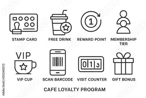 Cafe loyalty program icons featuring rewards and membership benefits