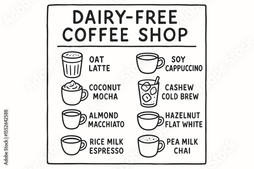 Menu of dairy-free coffee options at coffee shop: oat, soy, coconut, cashew, almond, hazelnut, rice, pea