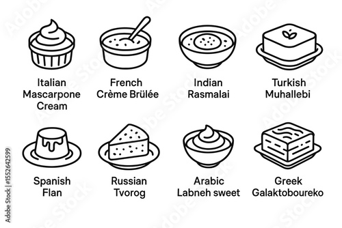 Global dessert icons: italian mascarpone, french crème brûlée, indian rasmalai, turkish muhallebi, spanish flan, russian tvorog, arabic labneh, greek galaktoboureko