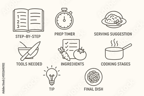 Cooking guide icons: step-by-step instructions and tools for perfect dishes