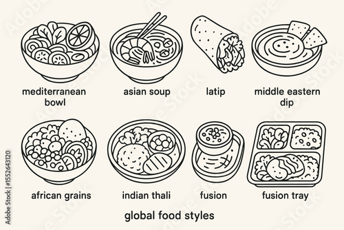 Global food styles illustration featuring mediterranean, asian, middle eastern, african, indian, and fusion dishes