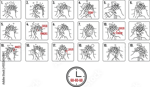 Hand washing steps illustration, hygiene guide, proper cleaning, soap technique, scrubbing hands, prevention, health care, infographic, virus protection, education