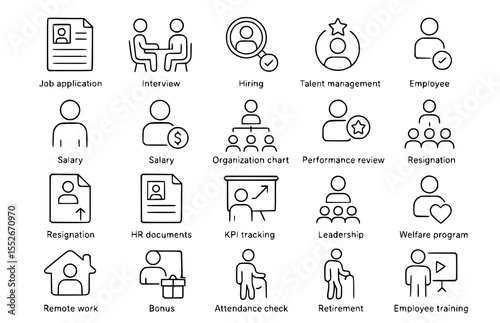 Human Resources Line Icons: HR Management, Employment & Business Vector Set