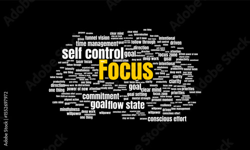 Focus Word Cloud Featuring Concentration, Clarity, and Productivity Concepts
