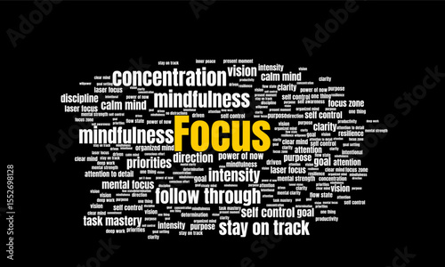 Focus Word Cloud Featuring Concentration, Clarity, and Productivity Concepts