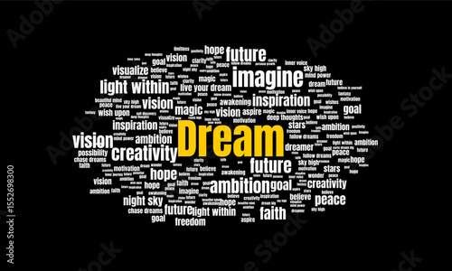 Dream Word Cloud with Inspirational Terms about Hope, Vision, and Ambition