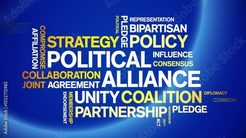 Political Alliance animated word cloud;text design animation tag kinetic typography seamless loop.