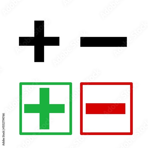 plus and minus signs