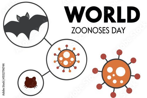 World Zoonoses Day bat frog virus graphic zoonotic disease