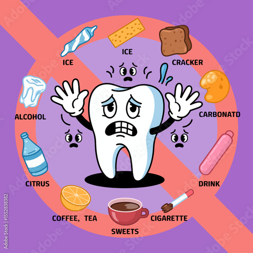 Dental Care Warning