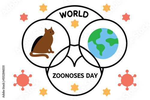 Cat Earth World Zoonoses Day illustration animal health