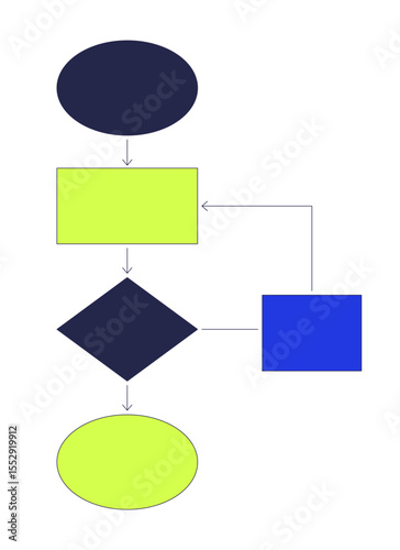 Flowchart diagram with arrows and geometric shapes 2D cartoon object. Logical flow. Decision tree chart. Process management isolated element flat vector clip art on white. Spot illustration