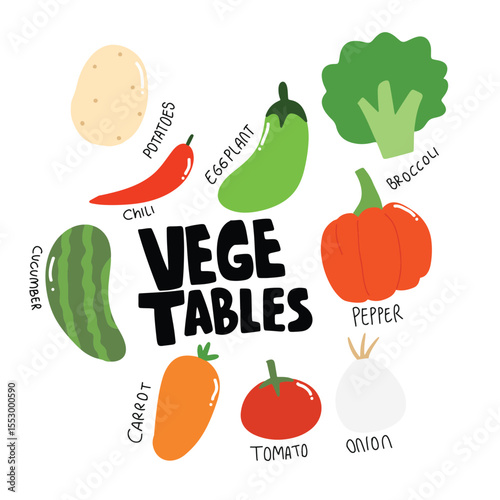 Set of vegetables and fruits character element stock.banana, cucumber, carrot, potatoes, pepper, chili, tomato, beetroot, eggplant