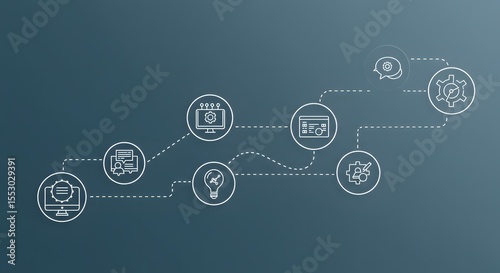 Workflow process diagram connects various technology icons with dashed lines to illustrate a systematic corporate operation path.