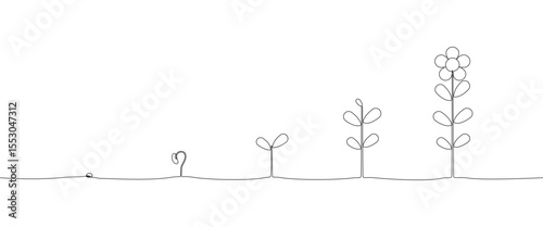 One line five Steps of plant growing from seed to flowering. Business Growth Concept. Vector Illustration.	