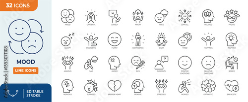 Mood line editable icon set. Containing happy, sad, excited, calm, angry, tired, stressed, and more. Editable stroke. Vector illustration.