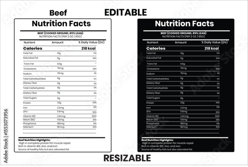Beef nutrition facts, nutrition facts, food label, calorie chart, protein infographic, healthy eating, vitamin chart, editable template, diet plan, meal prep nutrition, food packaging label