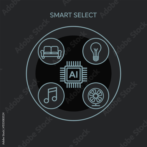 Smart Select System A I Controlled Home Automation Graphic Teal and Gray Icons on Dark Background Sofa Lightbulb Music Note Fan Microchip