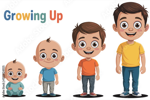 Growing Up Journey: Stages of Childhood Development from Baby to Teenager