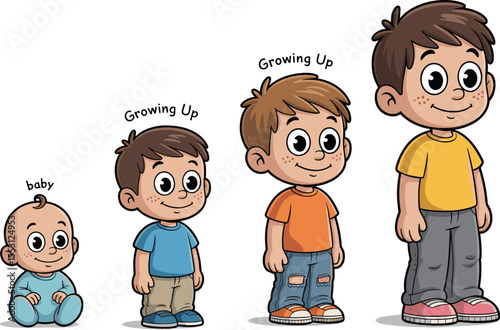 Stages of Childhood Growth: From Baby to Teenager, Illustrative Character Developmen