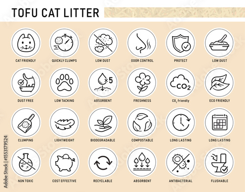 Set icons for tofu cat litter. These icons can visually communicate the key features tofu cat litter for pet. Contrasting elements are good for different backgrounds. EPS10.	