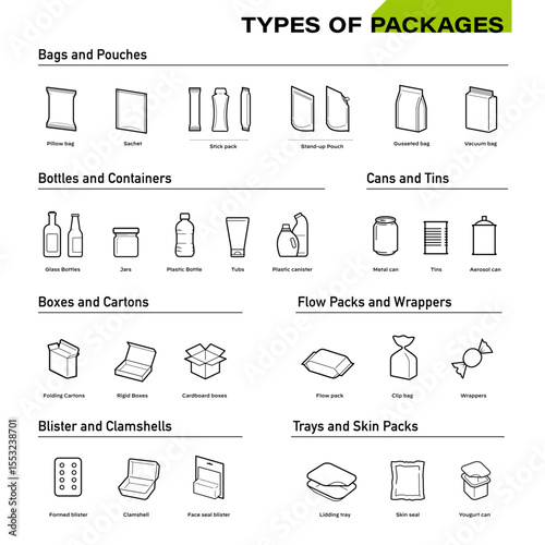 A set of packaging type icons. Vector elements are made with high contrast, well suited to different scales. Ready for use in your design. EPS10.