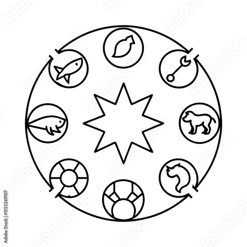 Zodiac Line Art Celestial Collection