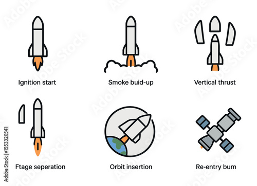 Rocket Launch Icons. Flat icon set of mission launch stages: ignition start, smoke build-up, vertical thrust,