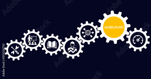 Banner mit icons - Ausbildung, Schule, Studium und Karriere