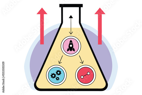 A flask evolving through business phases Seed  Growth Scale Exit  bubbling with icons at each level