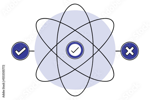 Electrons zipping between options in a stylized atom shaped flowchart of business decisions