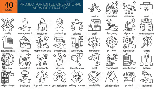 Project operational orientation service strategy  icons in line style. Containing orientation process, professional, software, company procedures, orientation, success, organization and more