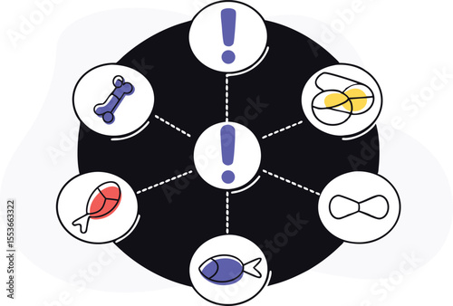 Allergy-prone ingredients like peanuts, shellfish, dairy shown in molecule-style groupings
