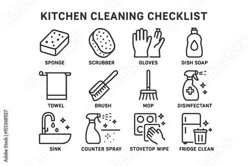 Kitchen cleaning checklist with icons for effective household chores