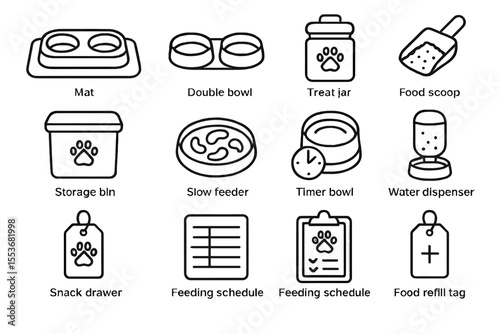 Pet supplies icons: mat, double bowl, treat jar, food scoop, storage bin, slow feeder