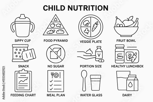 Child nutrition icons: sippy cup, food pyramid, veggie plate, fruit bowl, snack, portion size