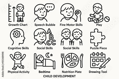 Child development icons: growth, cognitive, social, and physical skills illustrated
