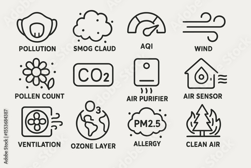 Air quality and pollution icons: aqi, co2, ventilation, allergy, clean air
