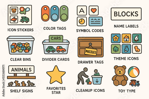 Organizational labels and icons for kids' playroom organization and toy management