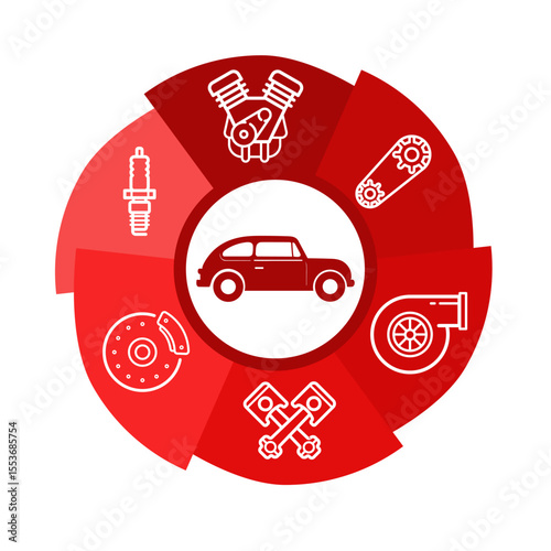 car service and repair – automotive infographic wheel with engine, brake disc, spark plug, timing system, belt, pistons, turbo – vector illustration