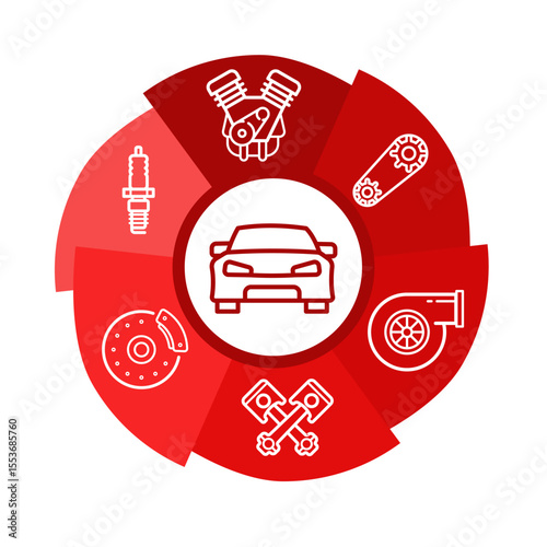 car service and repair – automotive infographic wheel with engine, brake disc, spark plug, timing system, belt, pistons, turbo – vector illustration