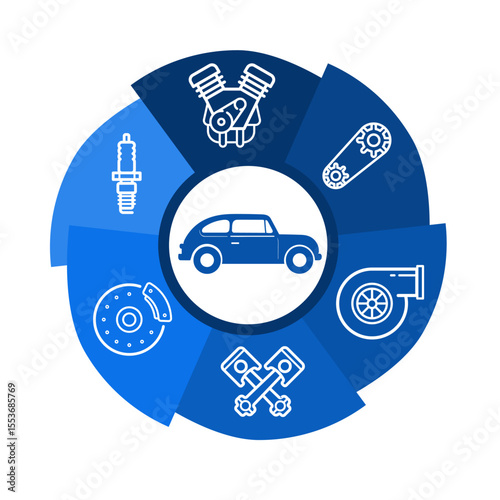 car service and repair – automotive infographic wheel with engine, brake disc, spark plug, timing system, belt, pistons, turbo – vector illustration